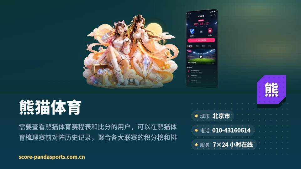 发现熊猫体育